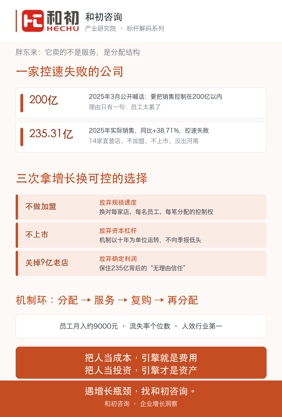 胖东来：它卖的不是服务，是分配结构 配图