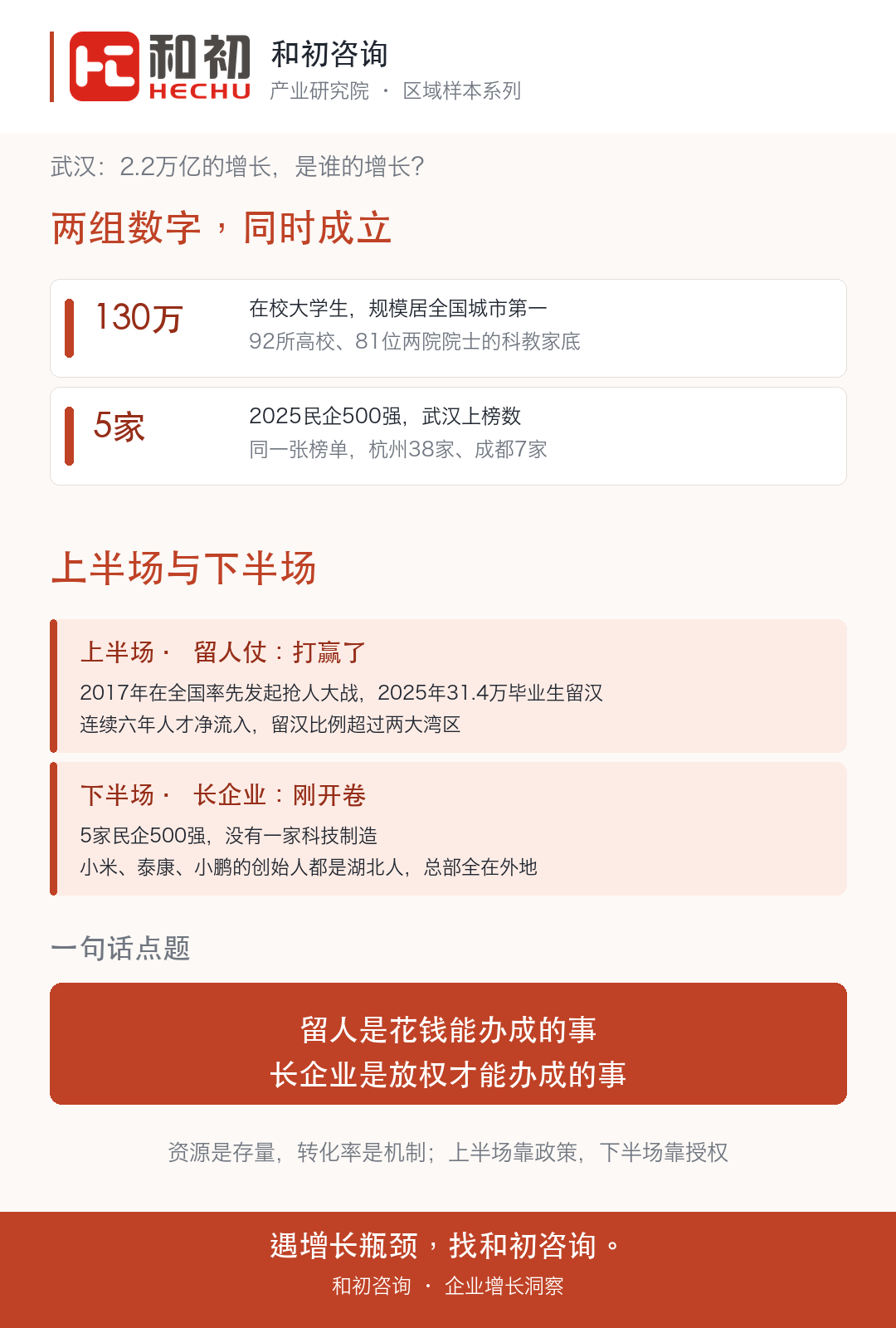 武汉：2.2万亿的增长，是谁的增长？ 配图