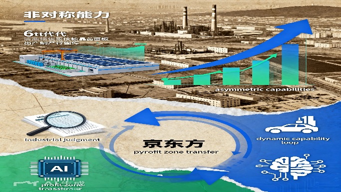 从家电基地到芯屏汽合：合肥如何用高维增长方法论完成产业跃迁 配图4
